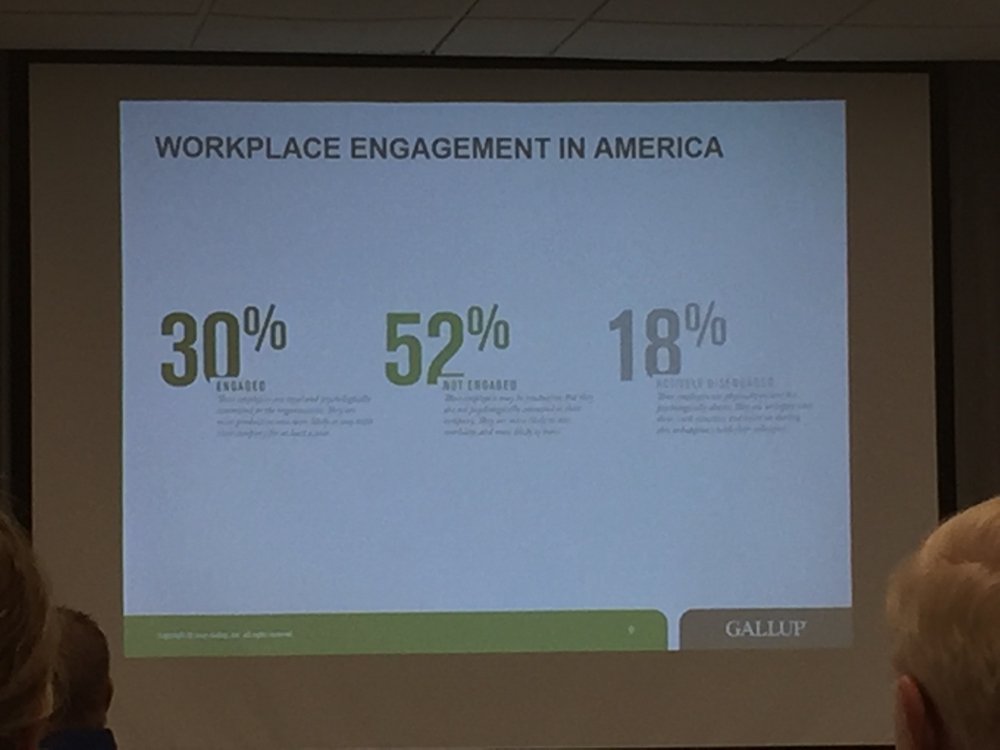 jeffskipperinc's tweet photo. Gallup data shows most are disengaged and 18% actively working against u. #change2015 https://t.co/gkLnmTk3es