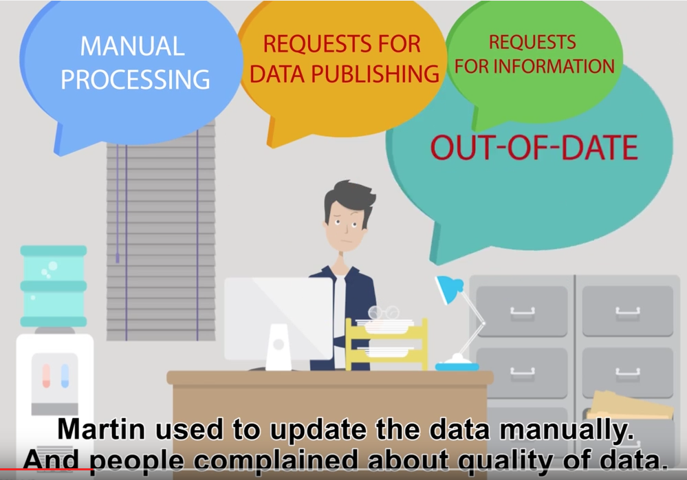 FP7COMSODE's tweet image. Upgrade the #opendata management with us - youtu.be/e6YBhGlmeXU a short video explores the @FP7COMSODE pilot