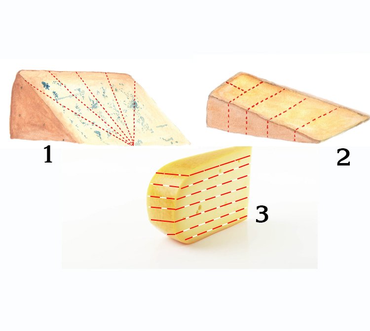 Нарезать треугольный сыр. Нарезка треугольного сыра. Как нарезать сыр из треугольного. Порезать сыр треугольниками. Красиво нарезать сыр.