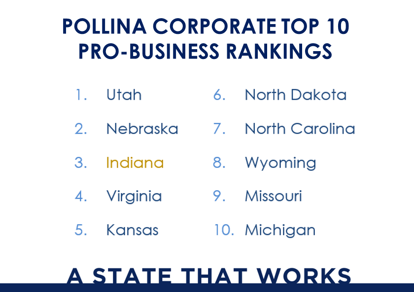 Indiana Economic Development Corp. tweet media