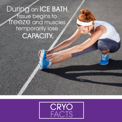 CryoFixCLT tweet picture
