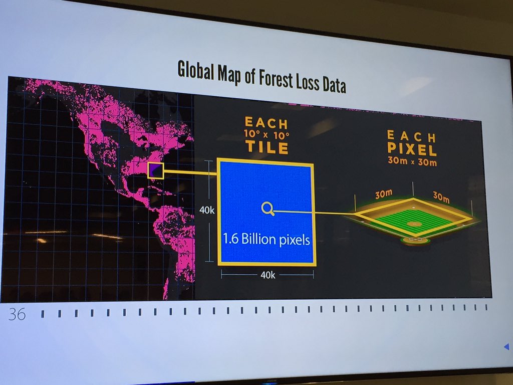 AWS_Gov's tweet image. Here is a visualization of the #opendata we are working with on a global scale. @leepmon #EarthOnAWS