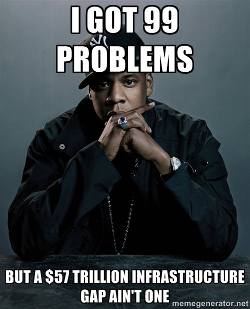 Let's discuss at #2015CAPE: Do infrastructure gaps exist, and are they a problem? I think: https://t.co/ZsqwbJTvtA https://t.co/7EP5NtVxbm