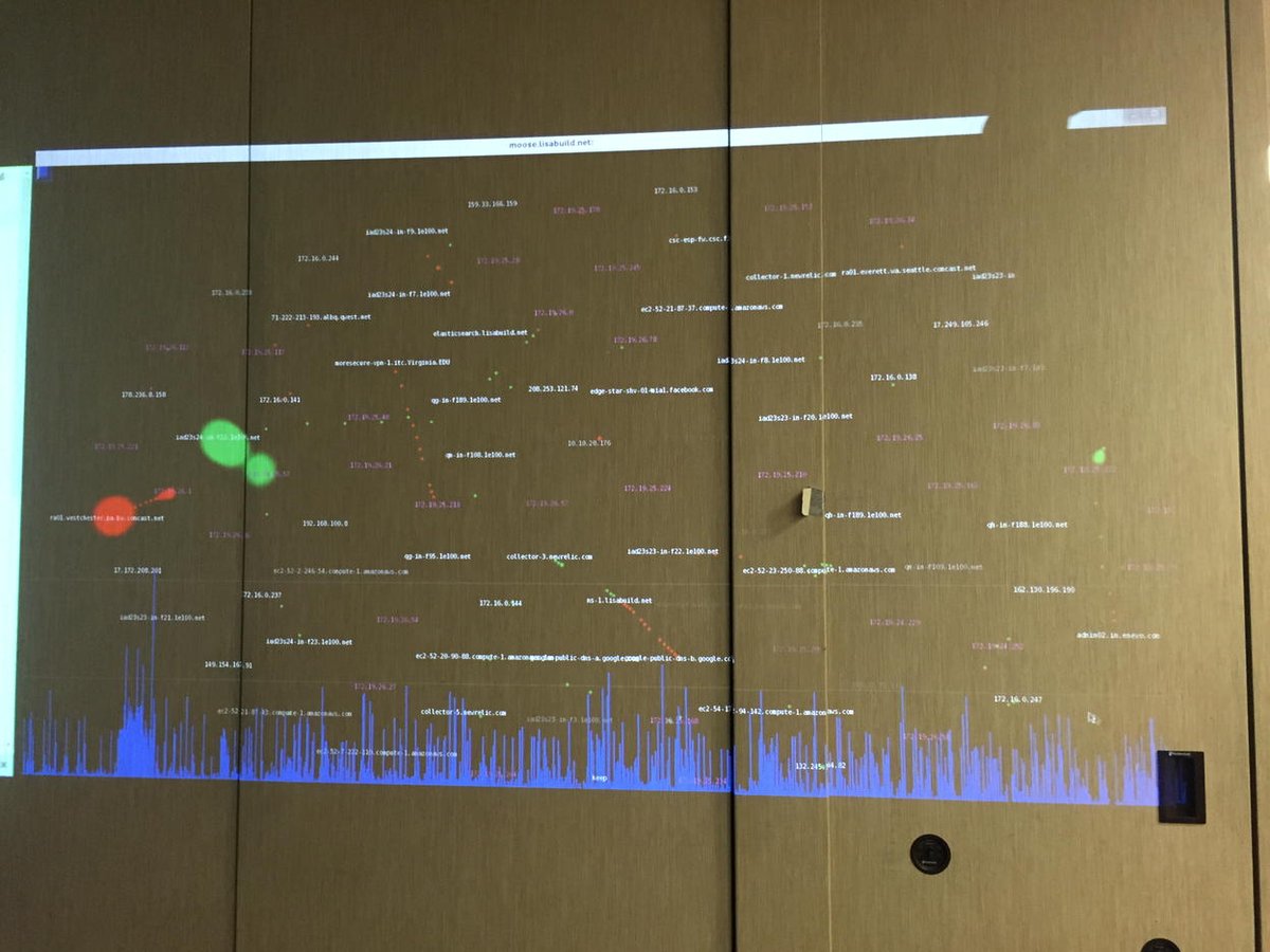 unpixie's tweet photo. Watching #lisa15 traffic in real time #lisabuild @LISAConference https://t.co/6nWZd8ZSu4