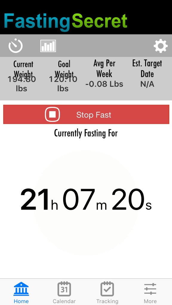 givemethinness's tweet photo. I started a fast yesterday and oops...#eatingdisorderproblems https://t.co/Mk8TLZKaky
