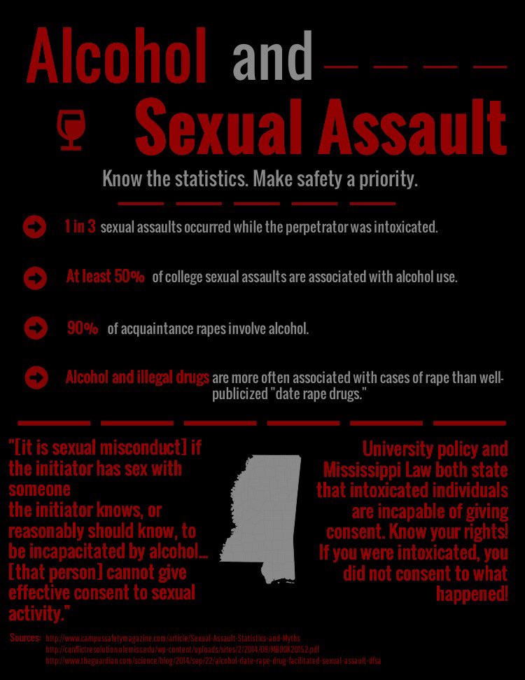 UM_rasa's tweet photo. Know the facts. Make safety YOUR priority! https://t.co/e1xwLDj6zK