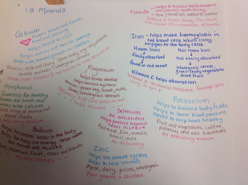 LeRocquierFood's tweet image. #wjecgcsehomeeconomics #revision #topic1