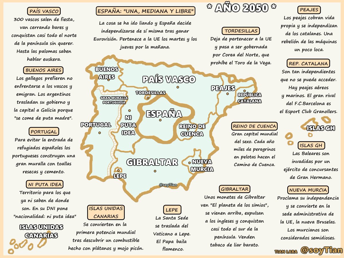 ¡Vengo del futuro para traeros este mapa del año 2050! :D

* contiene spoilers no aptos para gente sin humor *
