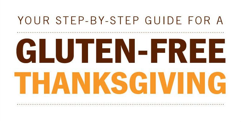 ClevelandClinic's tweet photo. Here's how to create the most delicious #Thanksgiving feast ever...no gluten in sight! https://t.co/lteRjoCSbj https://t.co/rBc4Csr7dP