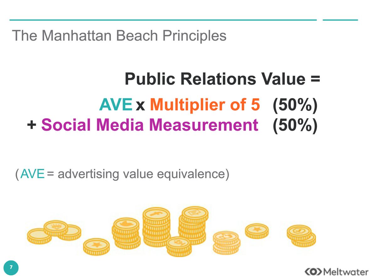 EdwardSGParham's tweet photo. Learning About "The Manhattan Beach Principles" via @RobWynne #PRValue @Meltwater #publicrelations @PRSA_CapRegion https://t.co/LN2pYlMEW1