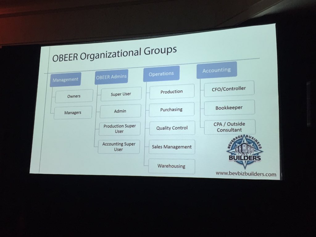 BradWindecker's tweet photo. Who matters in an OBeer to be successful? Mary at @bevbizbuilder has the answer #Orchestrate2015 https://t.co/bdEzpC8Vi7