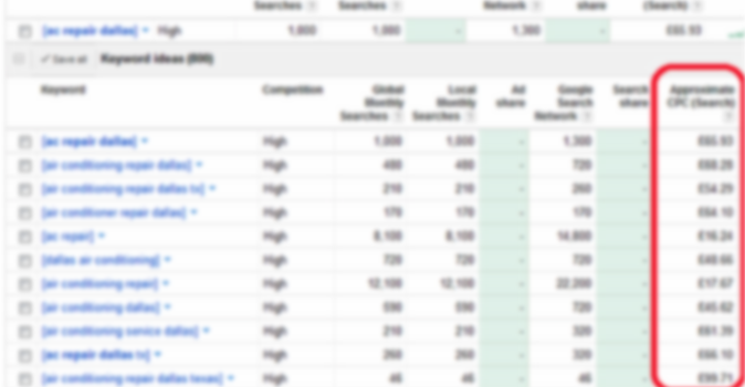Catchi_insights's tweet photo. Branded keyword costs are up. How to deal with it? #growthhacking #ppc #cro https://t.co/qeMR25Ib7Y https://t.co/P5zfqdS4yd