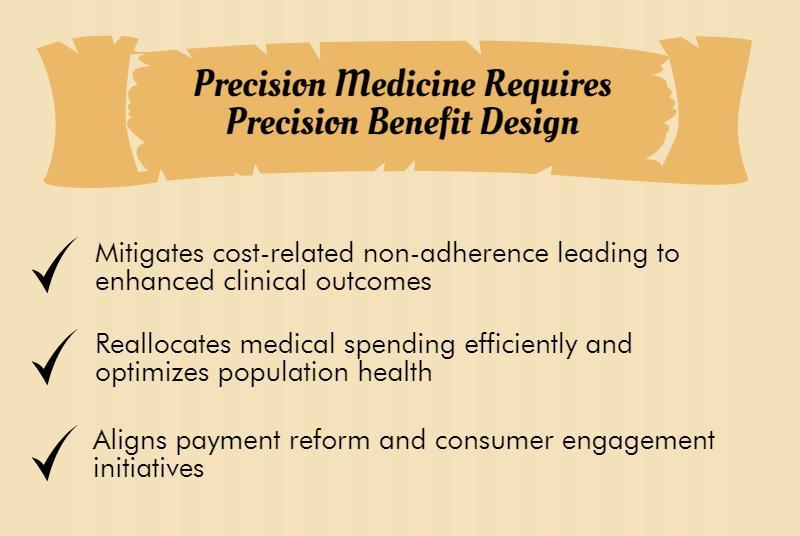 UM_VBID's tweet photo. *Precision Medicine Requires Precision Benefit Design #Get2Value15 https://t.co/7NpOj0UtPp