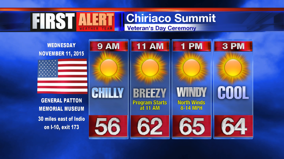 JerrySteffen's tweet photo. →Veteran's Day Celebration Forecast!
Tomorrow at General Patton Memorial Museum at Chiriaco Summit, CA.
FREE!
@KESQ https://t.co/uzsAHI2Mzn