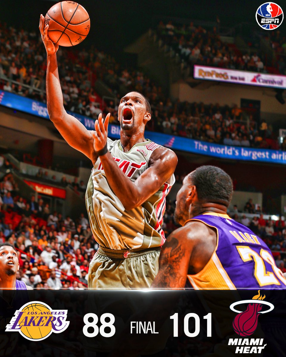 Nba On Espn On Twitter Chris Bosh Scores 30 Pts Grabs 11 Reb And The Heat Finish Off The Kobe Less Lakers 101 88 Https T Co Mpnpji5sh5