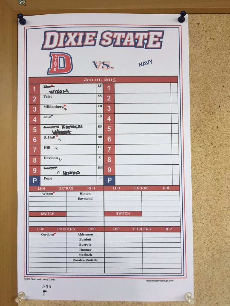 PatrickJPerry's tweet photo. @Dixie_Baseball @matt_hill_35 @B_Rinard Red takes game 1 of Navy Red World Series 8-3 #BeatBob #HitTogether https://t.co/vV5ewN2NBB