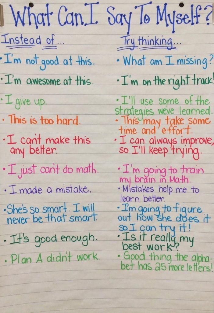 shumbaclassroom's tweet image. Growth mindset at MCW. #mcwplc
