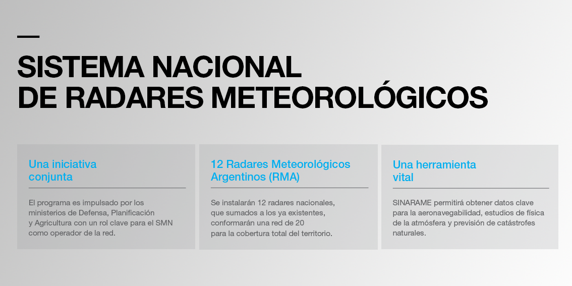 Novedades Radar Meteorológico Argentino RMA-1/SINARAME CTfejtxW4AA9JFd