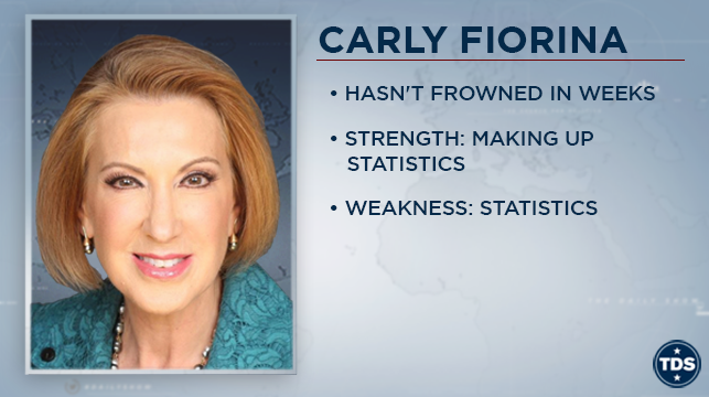 TheDailyShow's tweet photo. A closer look at @CarlyFiorina #GOPDebate https://t.co/SkdW12lxRj