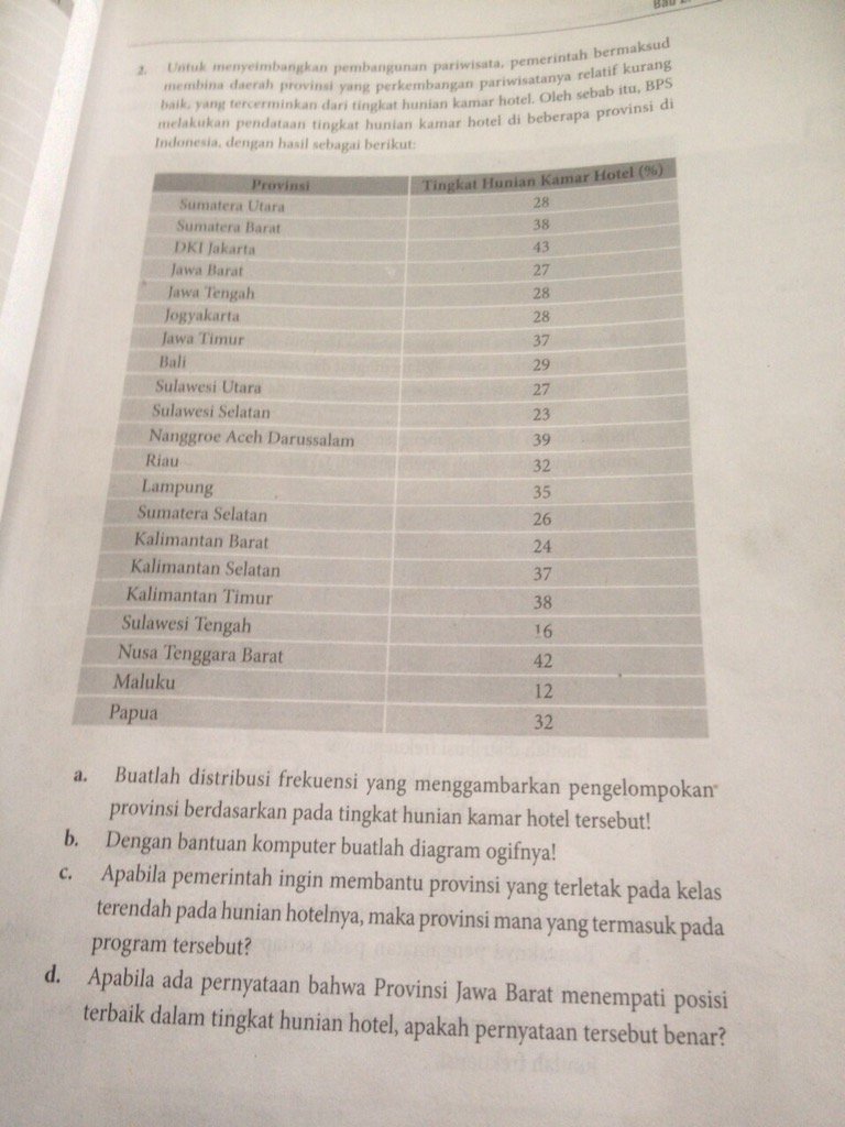 AndiAgusPr's tweet photo. @mulyanonoyhadi https://t.co/2B87tplXnA