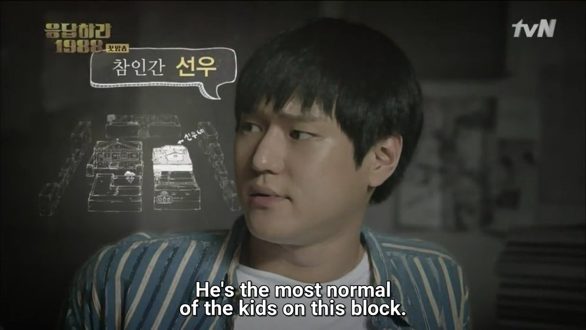 Reply чем отличается от answer. Вернуться в 1997 дорама. Сону сон. Reply to me. Reply приколы.