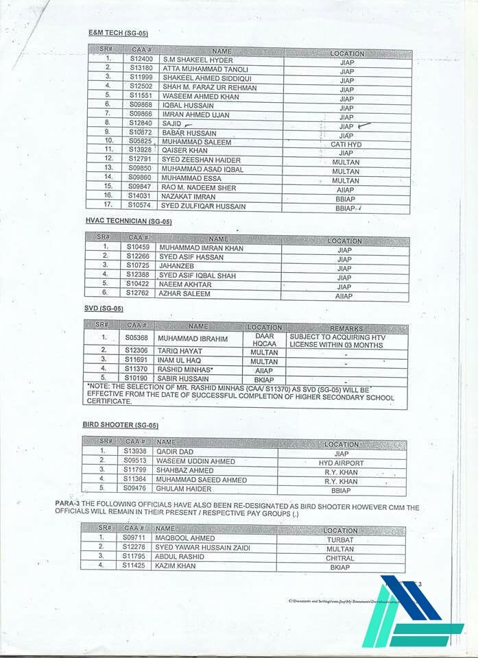 aviationgeeks1's tweet photo. Appointment against internal job placement scheme in @PCAAOfficial 
#AvinationGeek #TeamAvination #AvinationUpdates https://t.co/mJ5JYtmz6i