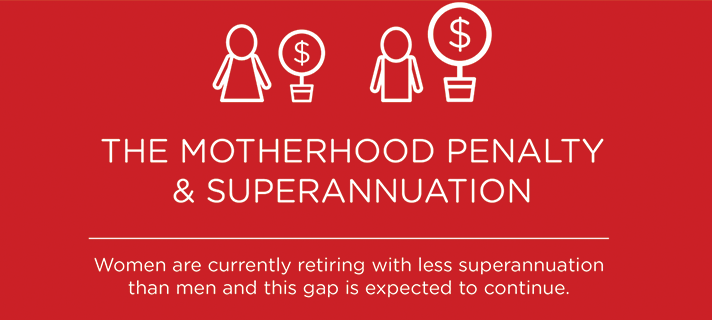 Virgin Money Au On Twitter The Motherhoodpenalty - virgin money au