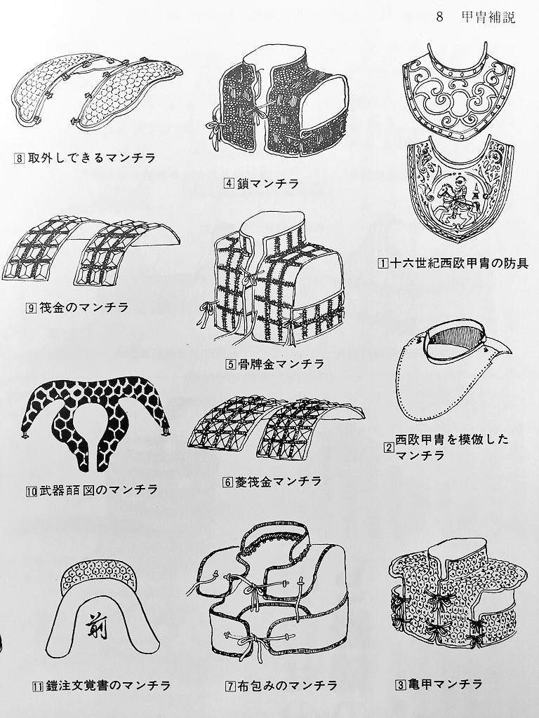 鎧甲冑製作所 佐藤 鳴狐が着けているのは満知羅 マンチラ という胴に着ける甲冑でオランダ語のマンテルが語源と言われる 西洋甲冑 の一部を取り入れたもので 首や脇の周りを護る 甲冑の上に着るのを上マンチラ 下に着るのを下マンチラという 名称が実に 鎧甲冑製作所 佐藤 鳴狐が着けているのは満知羅 マンチラ という胴に着ける甲冑でオランダ語のマンテルが語源と言われる 西洋甲冑 の一部を取り入れたもので 首や脇の周りを護る 甲冑の上に着るのを上マンチラ 下に着るのを下マンチラという 名称が実に