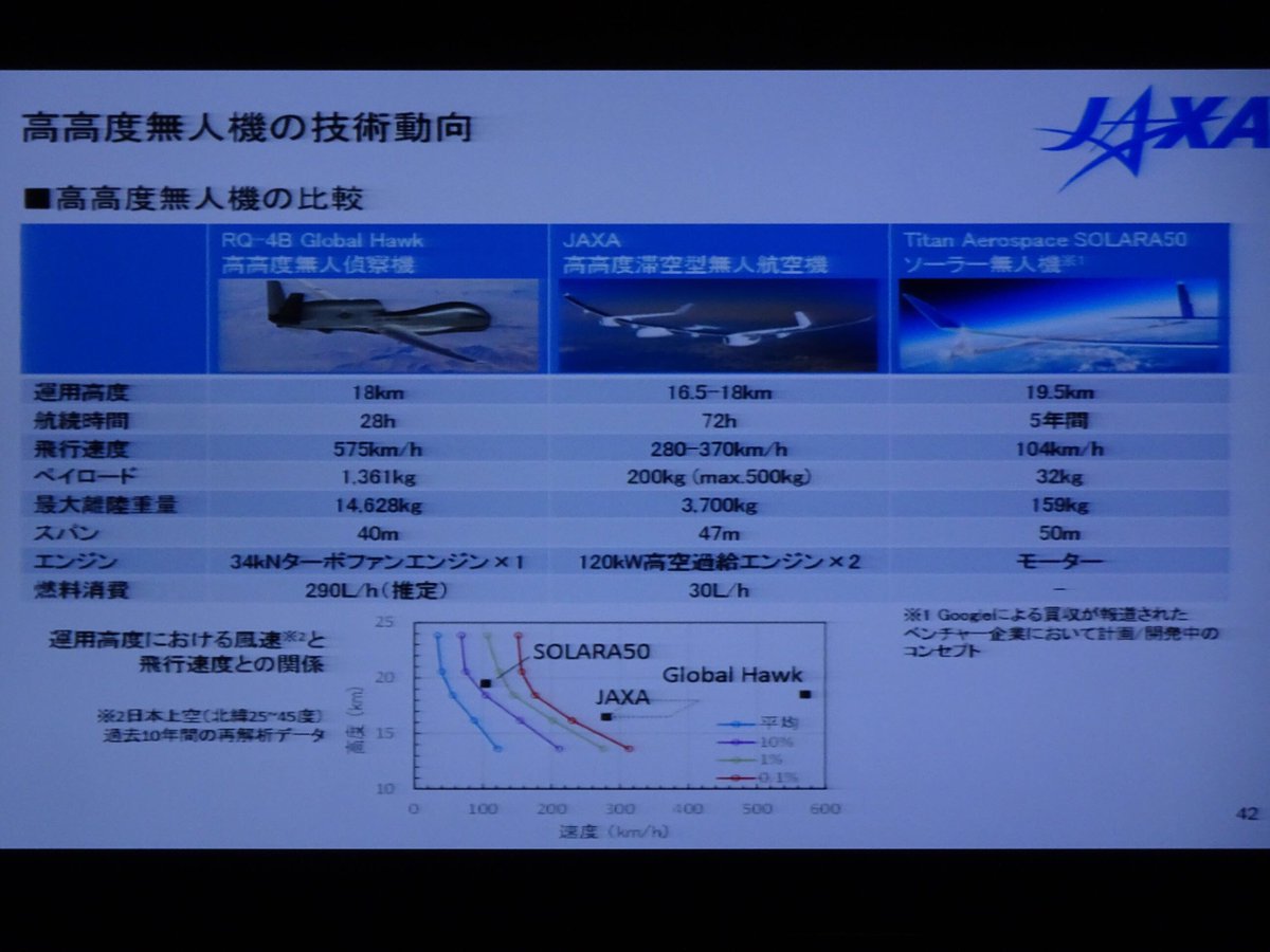 空気売り (@aoi_no6666) / Posts / X