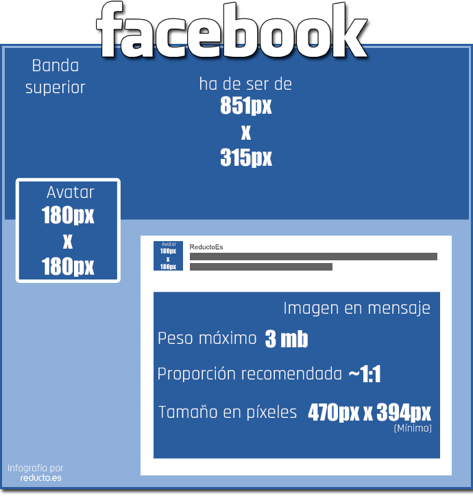 Jose Miguel Sanchez tweet media