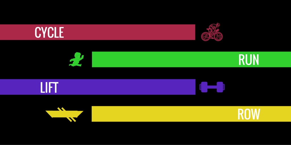 KYMIRA_Official's tweet photo. Whatever you do, do it with KYMIRA.
#fitfam #KYfam #run #row #cycle #lift #gains https://t.co/gVxxSUvSdg
