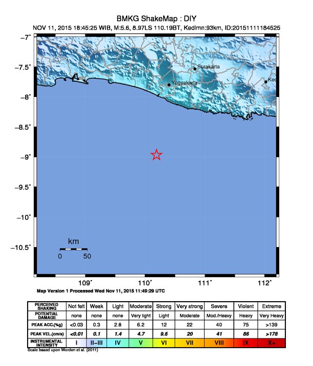 Gempa Mag:5.6 SR, 11-Nov-15 18:45:25 WIB,(120 km BaratDaya Bantul-DIY) dirskan di DIY dan sekitarnya IV-V MMI #BMKG