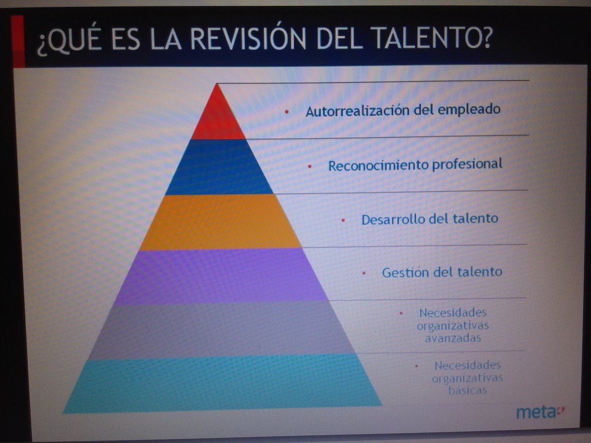 GuadaGSoto's tweet photo. "@marinalavila: #meta4orh_talento @Meta4_es @ORH_RH https://t.co/NoqypWamUS"