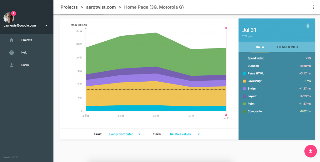 userfacing's tweet photo. Big Rig - Performance tool for page load critical path - Big Rig exists to try and give ... https://t.co/1i7u4xuaat https://t.co/PxmVdsUcHf
