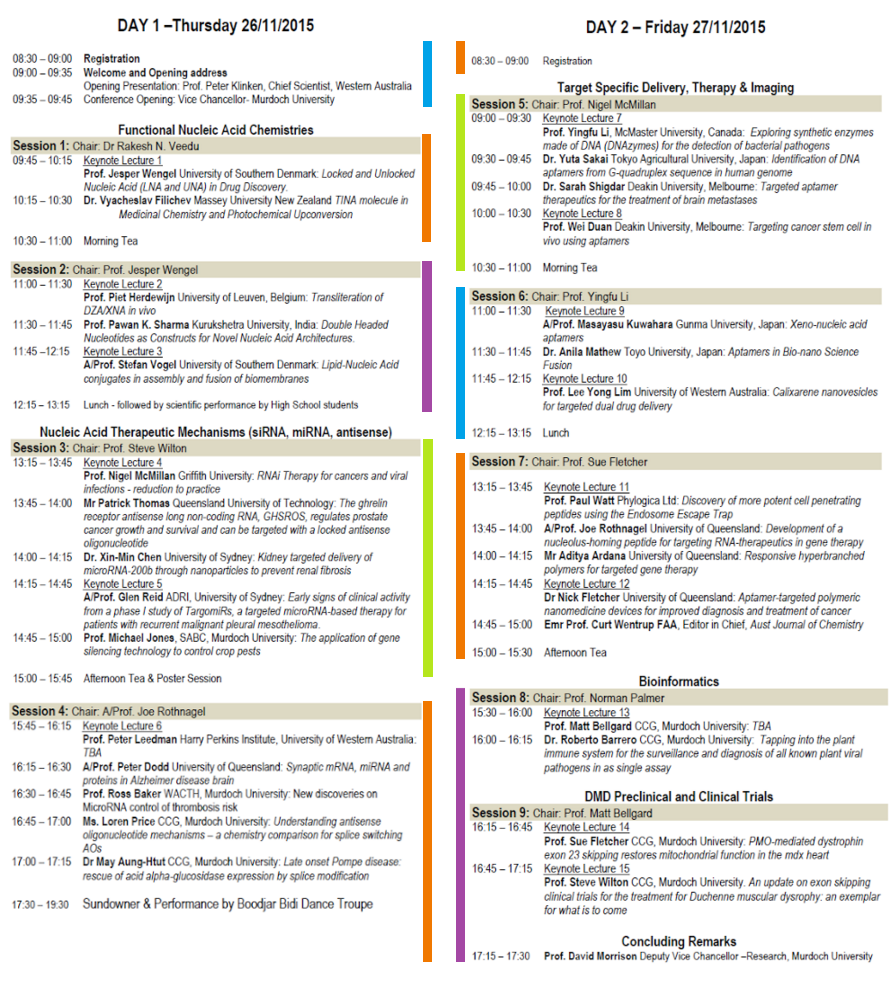 FnaPerth2015's tweet photo. #FNAPerth #updatedprogram https://t.co/6kenFGiPm3