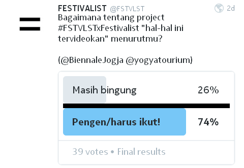 Hai, halo festivalist, sudah sampai mana "hal-hal ini tervideokan" nya?
Hasil polling kemarin gitu lho, hayooo~
