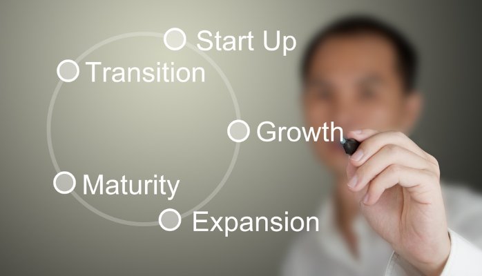 CityRoadMedia's tweet photo. Our director by @Ramesh_05 shares "10 Ways to Grow Your #Startup Quickly " https://t.co/GoKtEGuPlk … #entrepreneur https://t.co/mArAlFuvIk
