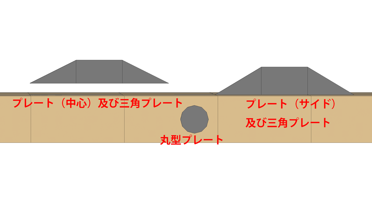 naval_craft's tweet photo. プレートに接続できる三角プレート等
御要望がありましたので、丸型プレート及び既存のプレート類に接続できる三角プレートを準備しました。 https://t.co/E3YVUR0bn6