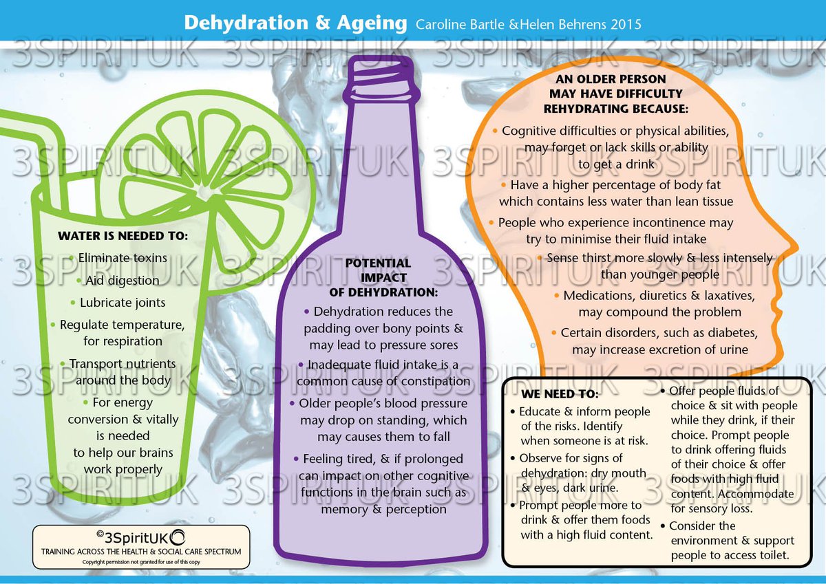 3Uknz's tweet photo. Be aware: If the brain does not get enough water, we can feel tired. https://t.co/9ogufEqfNY https://t.co/dnpyOnBYzz