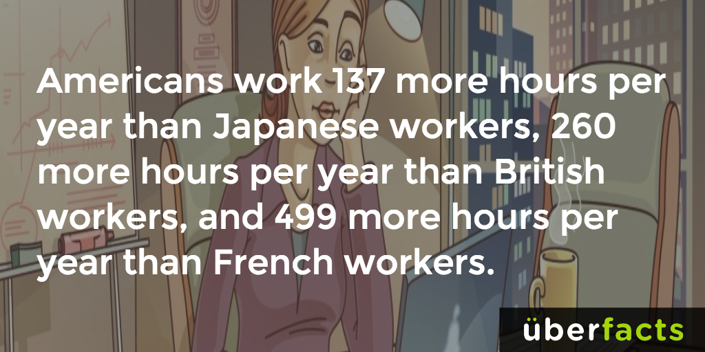 UberFacts's tweet photo. https://t.co/nvlZ4ccTd5 https://t.co/aeUaFJ9NGi