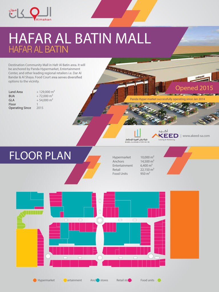 SaudiProject's tweet photo. مطلع عام 2016 @almakanmalls  تفتح 4 مجمعات تجارية جديدة في كل من #تبوك و #الرياض و #محايل_عسير و #حفر_الباطن https://t.co/PbVFw9Zlu3