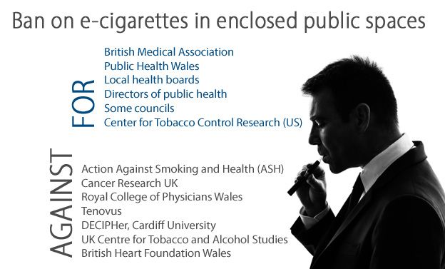 VapourMail's tweet photo. E-cigarette restrictions in Wales 'not backed by evidence' - https://t.co/oL2Dg9ck12 https://t.co/7YYvL1k8LP