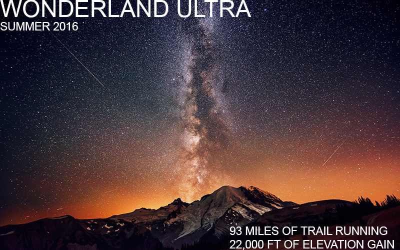 93 miles of trail and 22,000 ft. of elevation gain around Mt. Rainier's Wonderland Trail. More this winter.