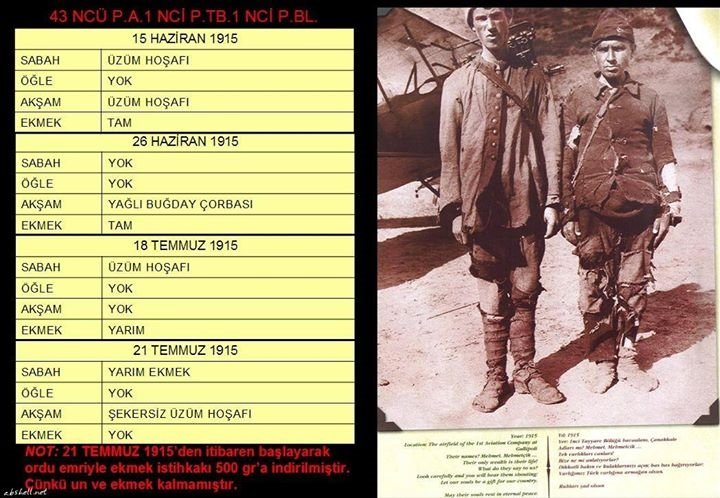 "<a href="/zsoytan1881/">T.C Zuhal</a>: Çanakkale'de yatan yiğitlerin yemek listesi "