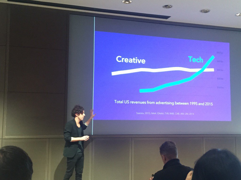 Celtra's tweet image. Creative rev has been flat while tech has been scaling rapidly, does creativity need tech more? @4As #CreateTech
