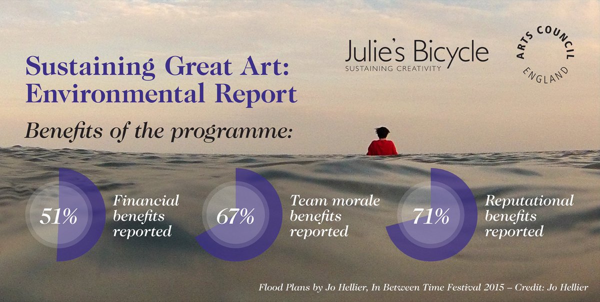 ace__london's tweet photo. Hear the benefits to arts &amp; culture orgs addressing sustainability in new report https://t.co/VaerRlPm7v #greenarts https://t.co/QECQtZr2Xr