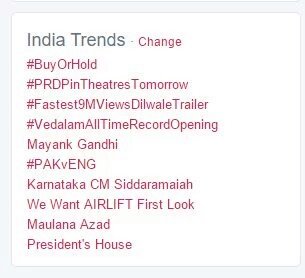 Nair_officl's tweet photo. Trending like a boss 😎😎😎

 #VedalamAllTimeRecordOpening https://t.co/WJnvICl1lM