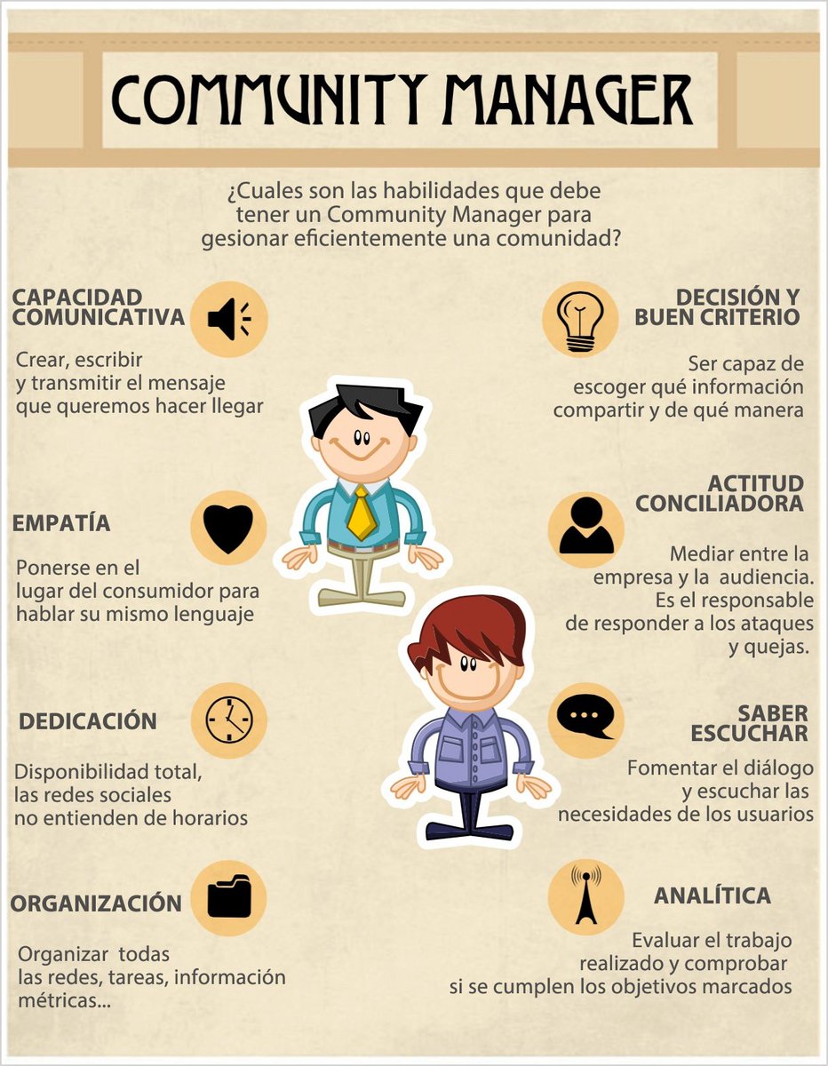 enjoythegame83's tweet image. #ApuntesCommunityPac Interesante #infografía sobre las actitudes y aptitudes de un #communitymanager @frapolan