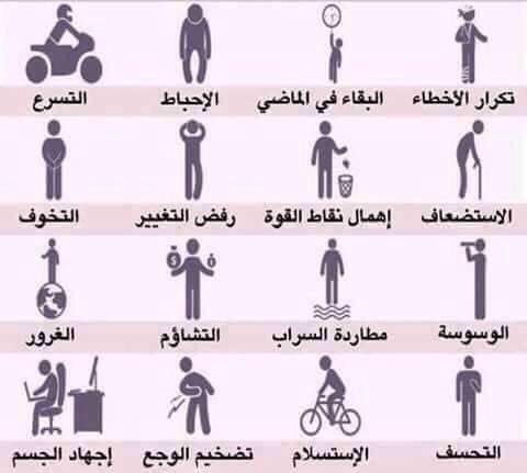 facts444's tweet photo. اسباب تقودك إلى الفشل في حياتك ، احذرها ! https://t.co/I9IFj0pNp5