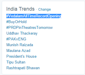 SanVJ_Offl's tweet photo. #VedalamAllTimeRecordOpening Trending Top Of The India @ajithFC @ThalaFansClub https://t.co/2kMt0ngl4G